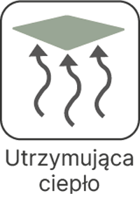 Utrzymująca ciepło
