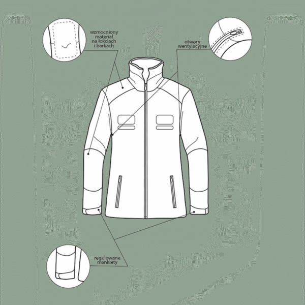 Bluza Polarowa FIELDLAY - Image 3